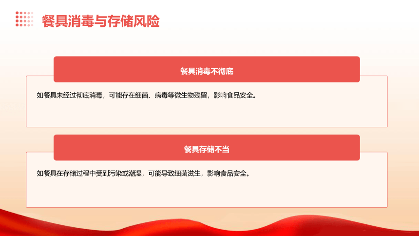 2023-2024高中主题班会 校园食品安全 课件 (32张PPT)