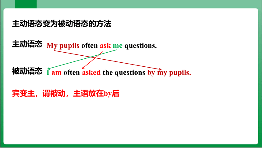 Unit7 SectionA GrammarFocus~4c 课件（新目标九年级Unit 7 Teenagers should be allowed to choose their own cloth