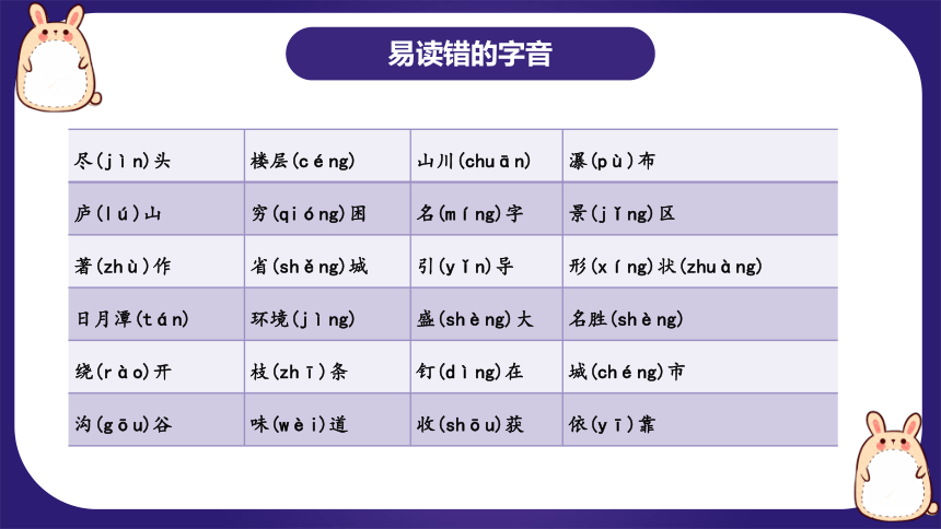 统编版2023-2024学年二年级语文上册单元复习第四单元（复习课件）（含答案）