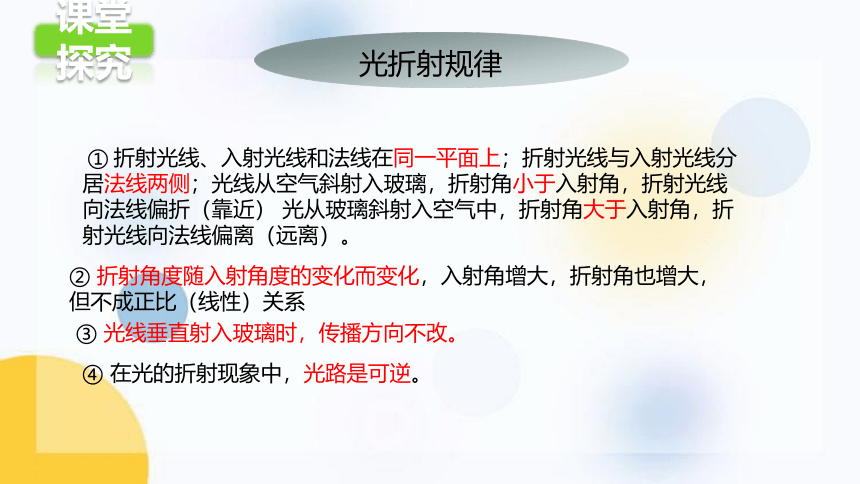 4.3《光的折射》课件 (共20张PPT) 沪科版八年级物理上学期