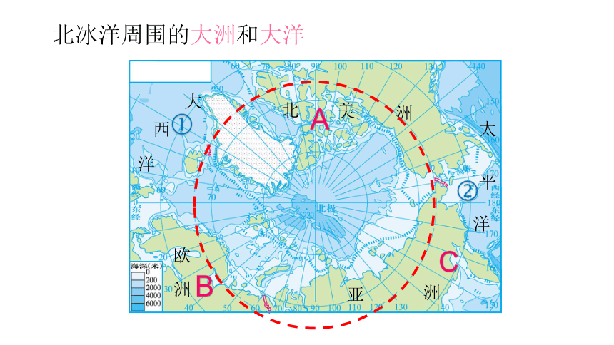 第18节 极地地区-区域地理复习课件(共33张PPT)