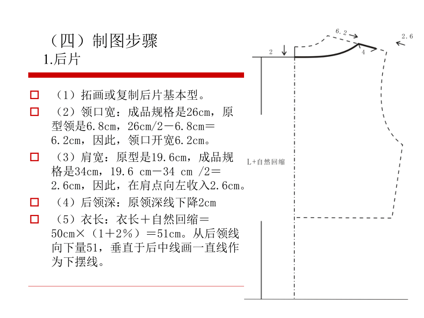 第五章针织上装结构原理与制图2 课件(共30张PPT)《服装结构制图》同步教学（中国纺织出版社）