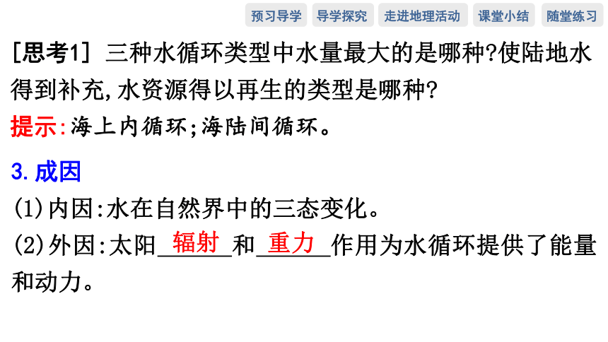 第四节　水循环过程及地理意义预习课件（66张）