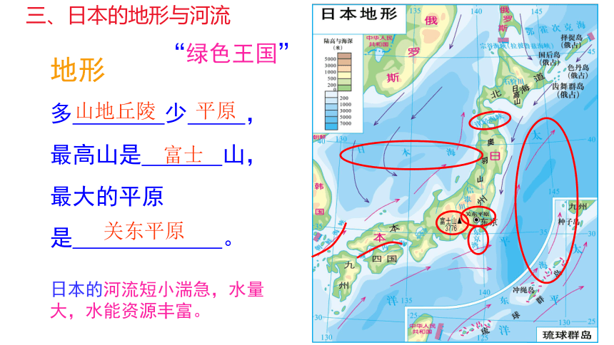 第7节 东亚—日本--区域地理复习课件(共35张PPT)