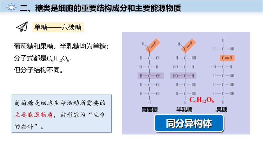 高中生物苏教版必修一（2019） 1.2.1 碳链是形成生物大分子的骨架和细胞中的糖类(共26张PPT)