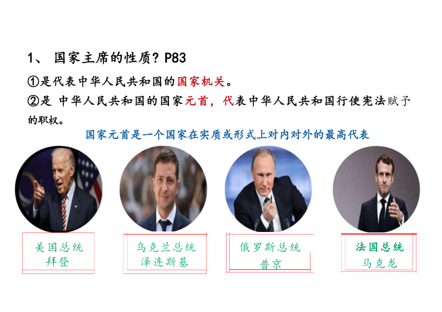 6.2 中华人民共和国主席 课件（22张PPT）