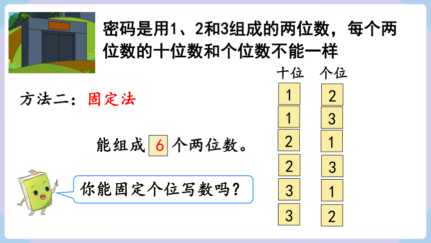 人教二年级数学上册    8.1 简单的排列 课件（共15张PPT）