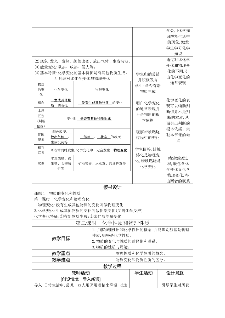 课题1　物质的变化和性质 教案（表格式）2023-2024学年度人教版化学九年级上册