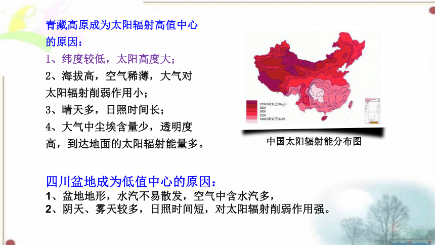 1.2太阳对地球的影响教学课件（共21张PPT）2023-2024学年高中地理人教版（2019）必修一