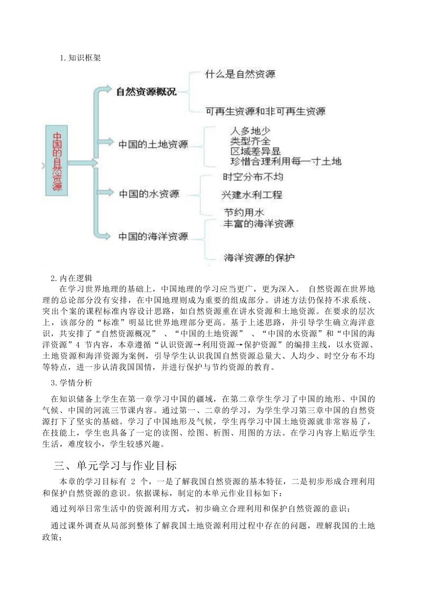 第三章 中国的自然资源 共4课时 作业设计 2023-2024学年八年级地理上学期湘教版