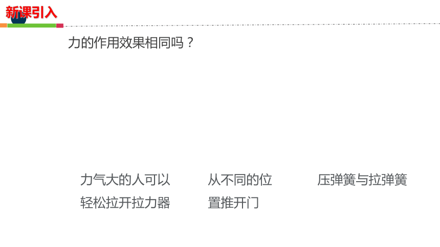 6.2 怎样描述力 课件(共20张PPT)2023-2024学年初中物理沪科版八年级全一册