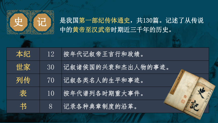 高中语文统编版必修下册3*《鸿门宴》课件（共62张ppt）