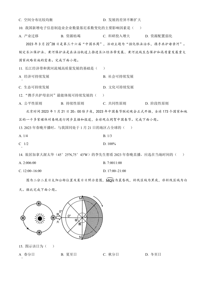 福建省部分名校2023-2024学年高二上学期入学联考地理试题（原卷版+解析版）