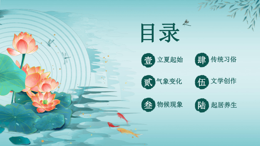 【中国传统节气】立夏节气介绍主题班会 课件(共29张PPT)