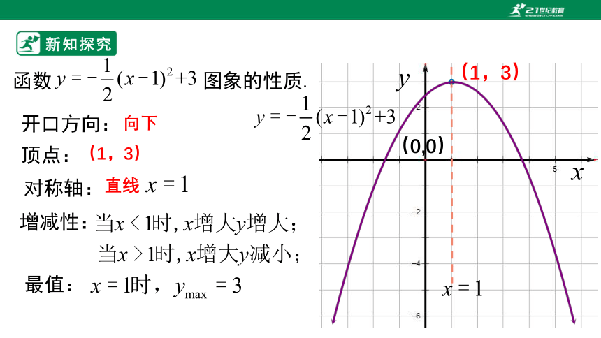 22.1.3 二次函数y=a（x-h）2+k的图象和性质   课件（共29张PPT）