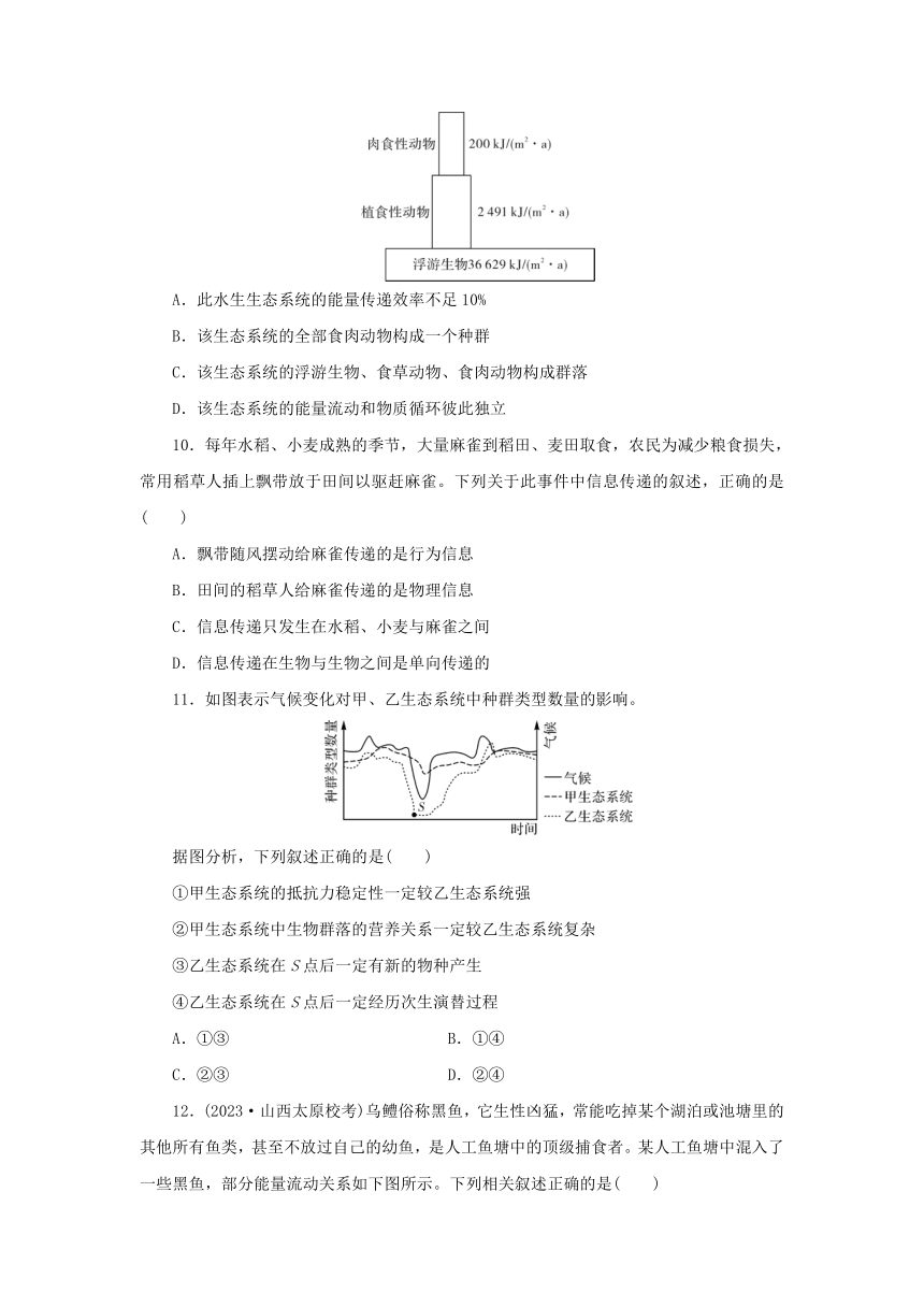 第3章生态系统及其稳定性达标检测卷（含解析） 2024版高中生物新人教版选择性必修2