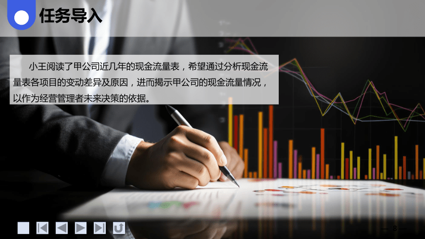 4.1编制并分析现金流量表的水平分析表 课件(共48张PPT)《财务报表分析》（上海交通大学出版社）
