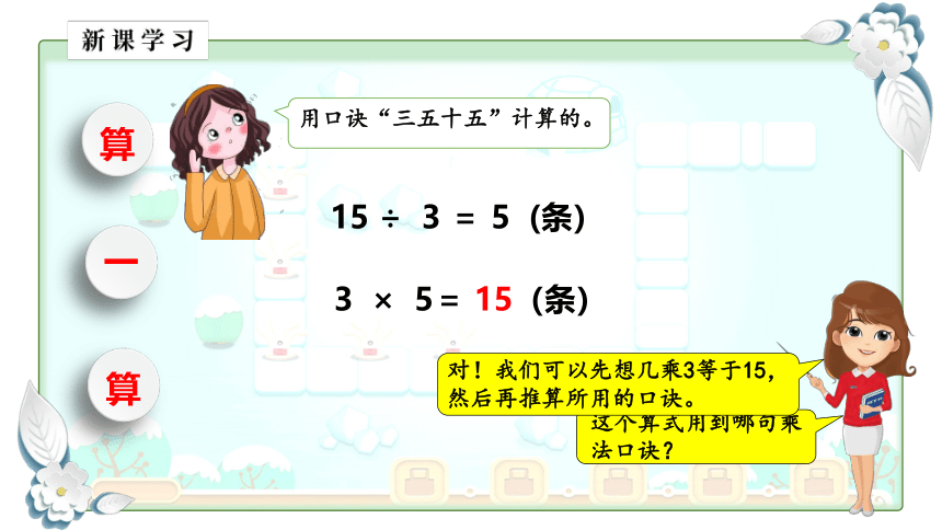小学数学冀教版二上5.4 用2——6的乘法口诀求商（第1课时） 课件(共21张PPT)