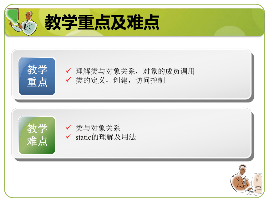 单元三  面向对象基础知识 课件(共22张PPT)-《计算机程序设计（Java）（第2版）》同步教学（机工版）