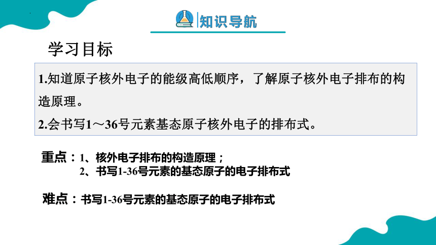 化学人教版（2019）选择性必修2 1.1.2构造原理与电子排布式（共18张ppt）