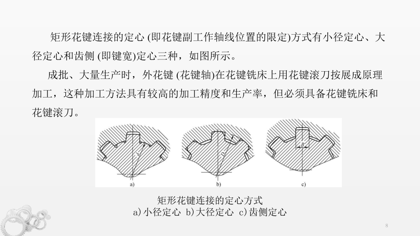 5.6矩形齿花键轴的铣削 课件(共28张PPT）(共28张PPT)-《铣工工艺与技能训练》同步教学（劳动版）