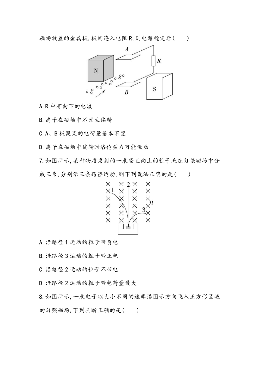 第一章 安培力与洛伦兹力 章节小测2023~2024学年高中物理人教版（2019）选择性必修第2册（含答案）