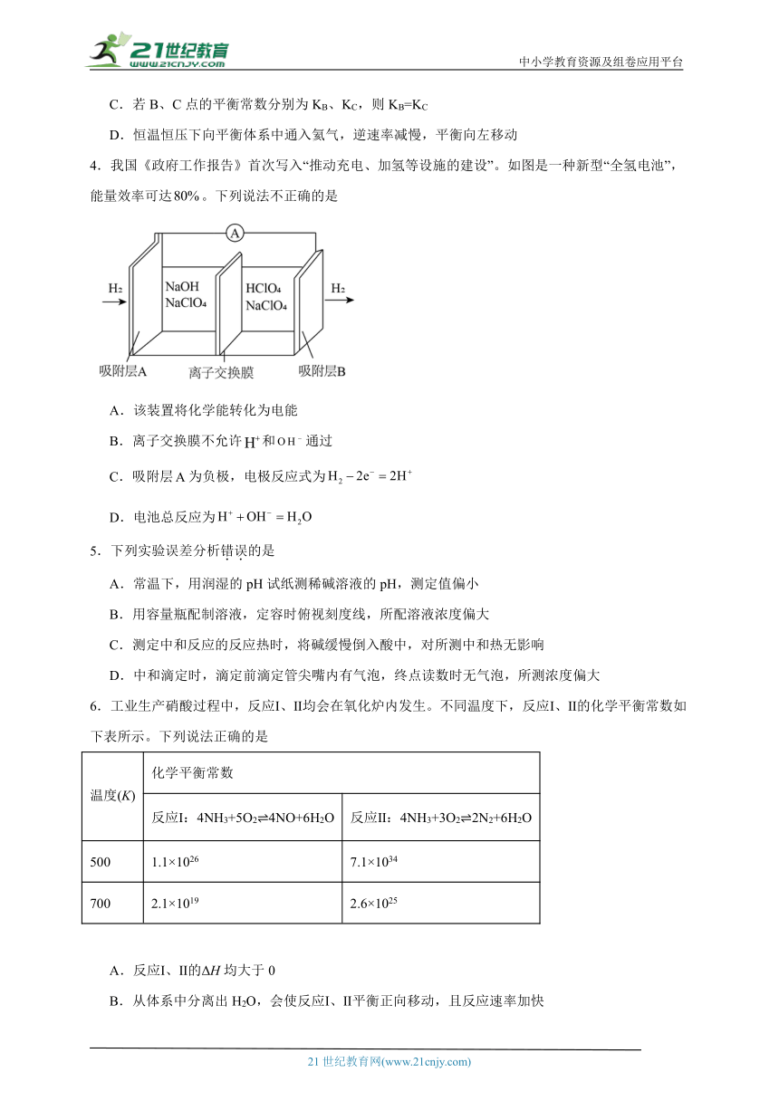 人教版高中化学选择性必修1期末综合练习（五）（含答案）