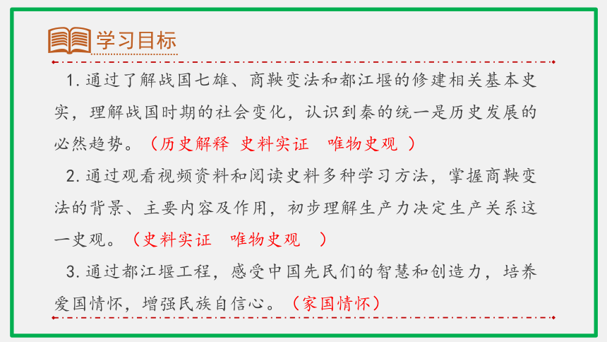 第7课  战国时期的社会变化 课件  2023-2024学年七年级上册历史评优课优质教学课件