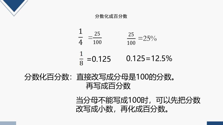 2023秋人教版六年级数学上册 百分数、小数、分数的互化（课件）（共16张PPT）