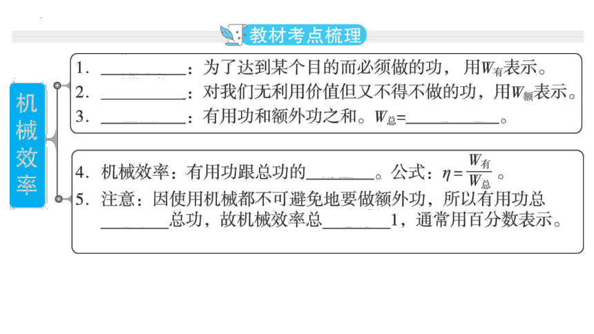 2024年中考广州专用物理一轮教材复习第17课时 机械效率（共27张PPT）