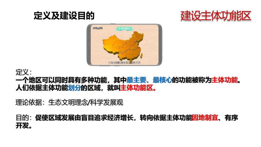 5.3 中国国家发展战略举例 -人教版（2019）高中地理必修二 课件(共62张PPT)