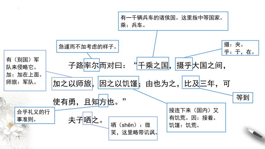 1.1《子路、曾皙、冉有、公西华侍坐》课件 (共33张PPT)统编版高中语文必修下册