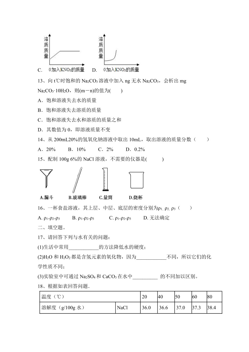 2023—2024学年人教化学九年级下册第九单元 溶液 分层题（含答案）