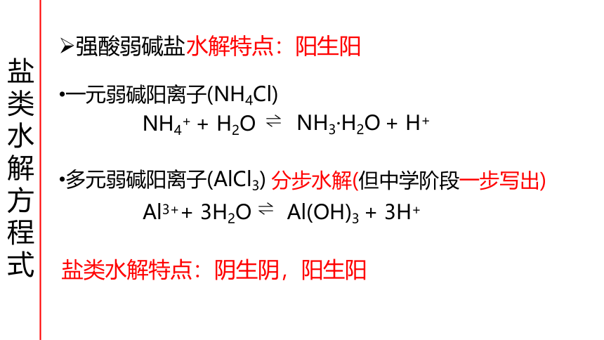 3.2.2 盐类的水解 课件(共28张PPT) 鲁科版（2019）高中化学选择性必修一