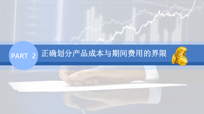 1.3.3正确划分成本费用支出界限 课件(共18张PPT)《成本核算与管理》同步教学 高等教育出版社