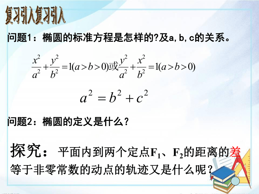 数学人教A版（2019）选择性必修第一册3.2.1双曲线及其标准方程 课件（共15张ppt）