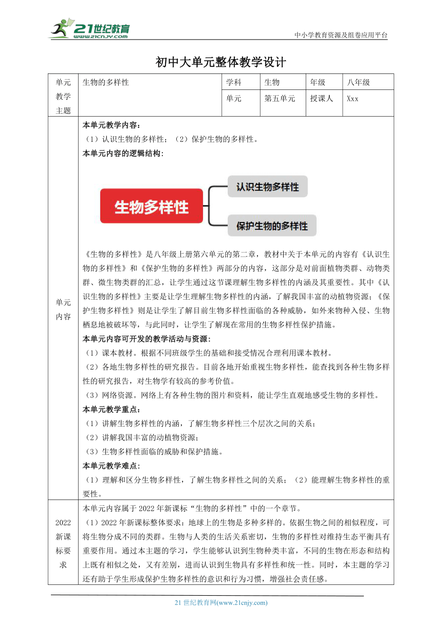 【大单元教学】生物多样性主题大单元整体教学设计+教案1认识生物多样性--人教版生物八上第六单元