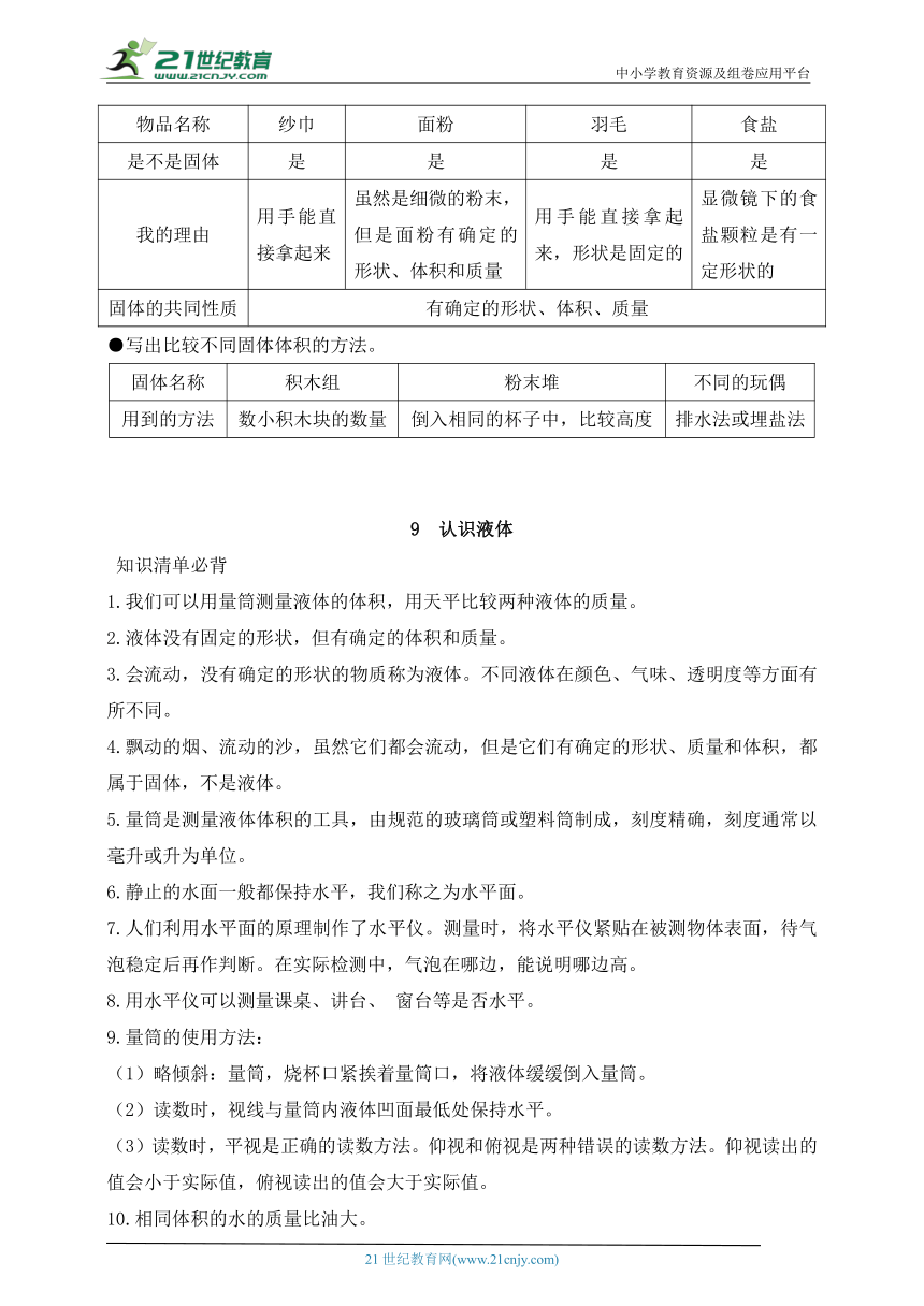 三年级科学上册同步备课（苏教版）第三单元 固体和液体 划重点（知识归纳）