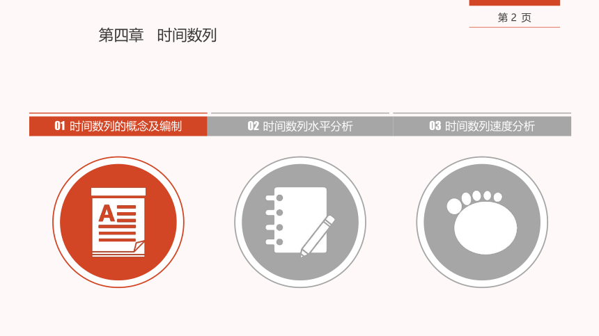 04第四章   时间数列 课件(共53张PPT)- 《现代统计学》同步教学（西工大版）