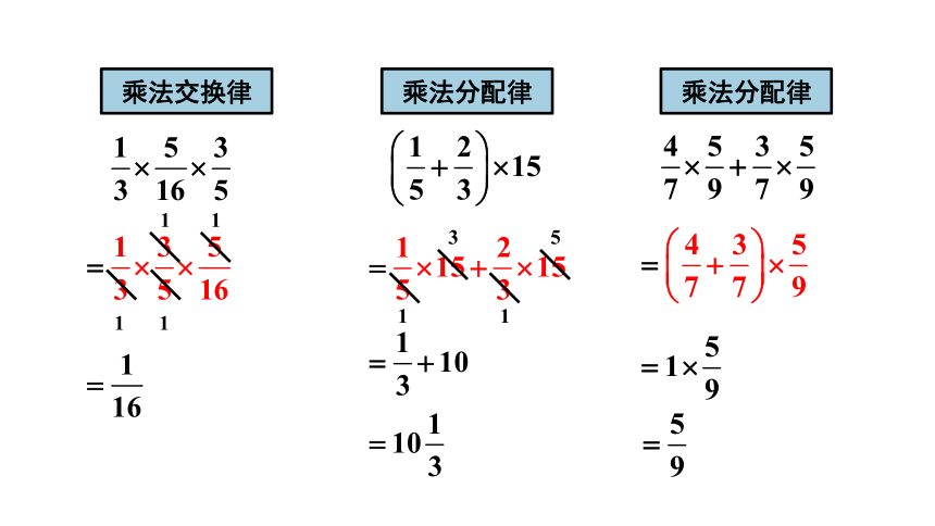 1.10 整理和复习 课件 人教版数学六年级上册（共22张PPT）