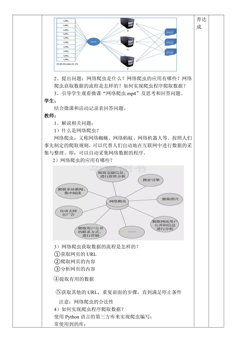 5.2.1 数据采集的方法和工具（教学设计）-2023-2024学年高一信息技术（粤教版2019必修1）