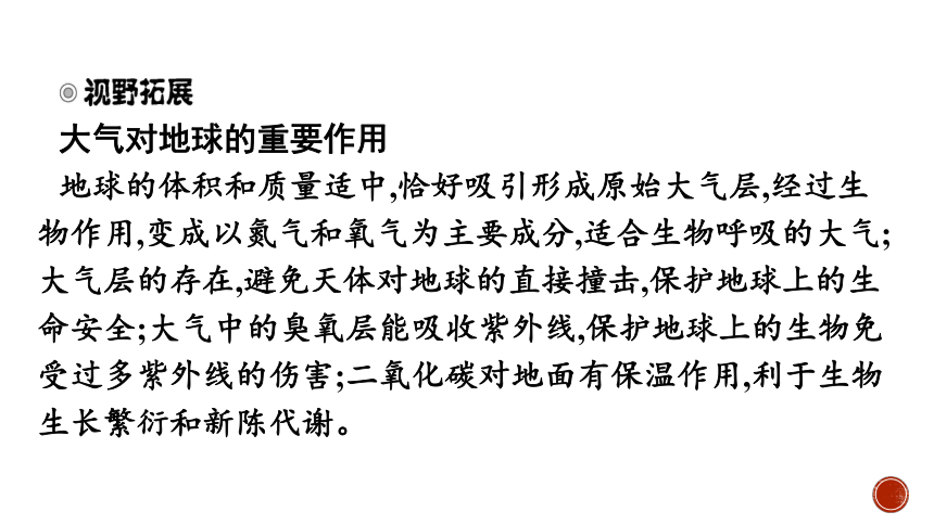 高中地理湘教版必修第一册第三章第1节 大气的组成与垂直分层课件(共55张PPT)