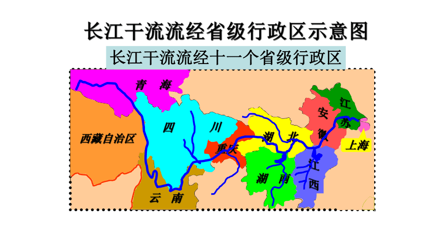 人教版人文地理下册  4.2.3母亲河-长江课件（24张ppt）