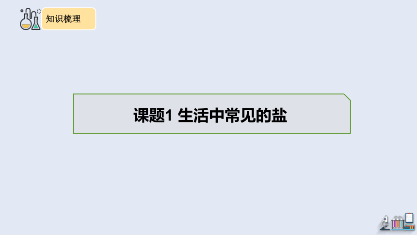 第十一单元复习 课件(共28张PPT) 2023-2024学年人教版化学九年级下册