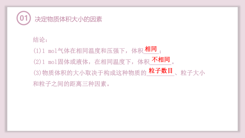 2.3.2气体摩尔体积—摩尔  课件(共35张PPT)—2023-2024学年高中化学人教版-2019·高一上学期