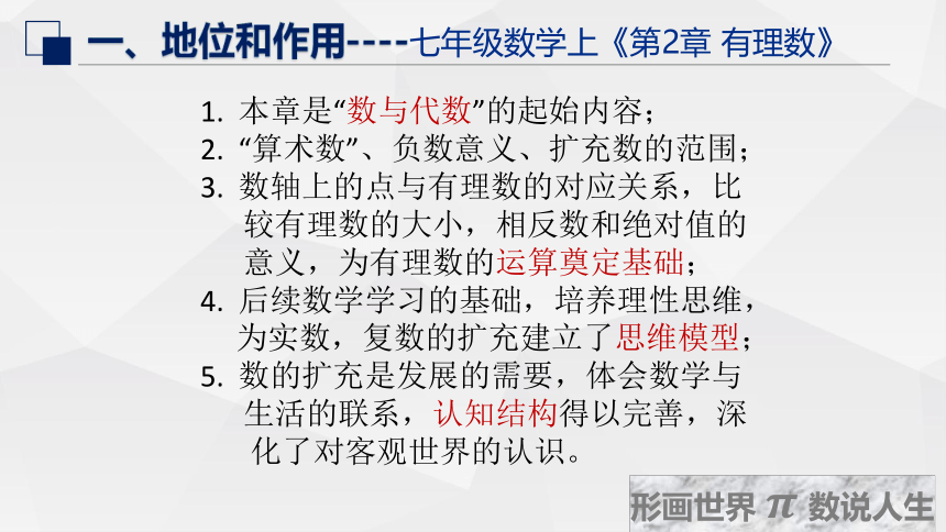 青岛版数学七年级上册第2章 有理数基于课程标准的“教-学-评一致性”的评价任务的设计与实施说课 课件(共31张PPT)