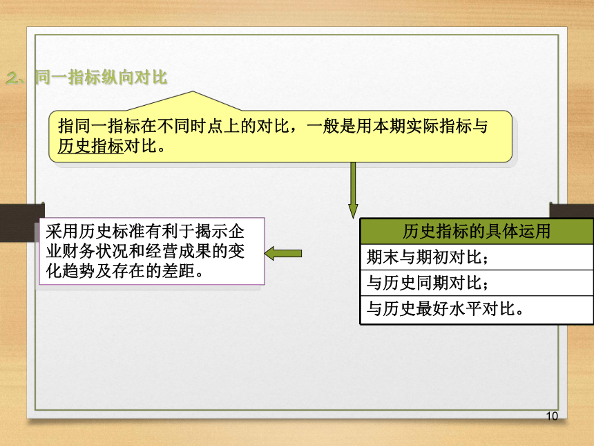 第九章  财务分析 课件(共70张PPT)- 《财务管理》同步教学（西南交大版·2019）