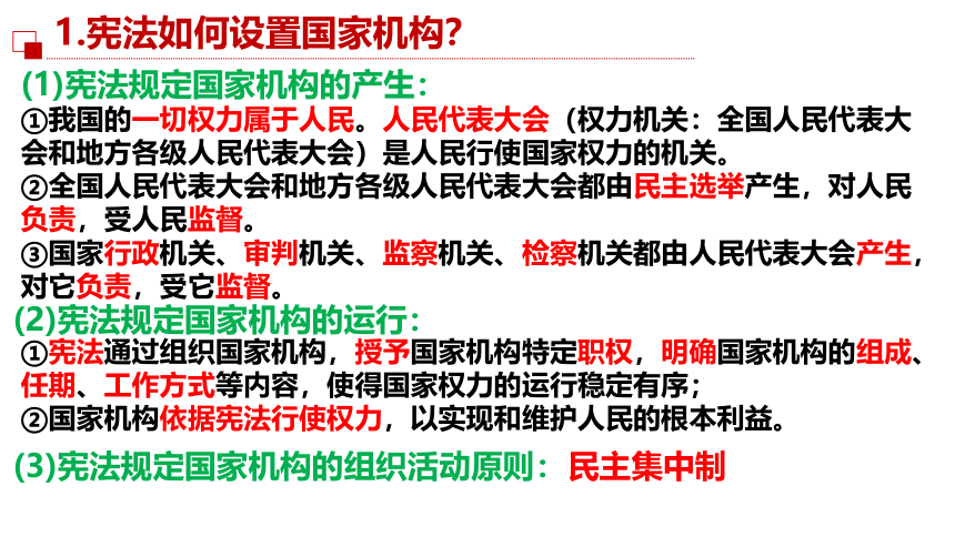 【核心素养目标】1.2治国安邦的总章程课件（共33张PPT）