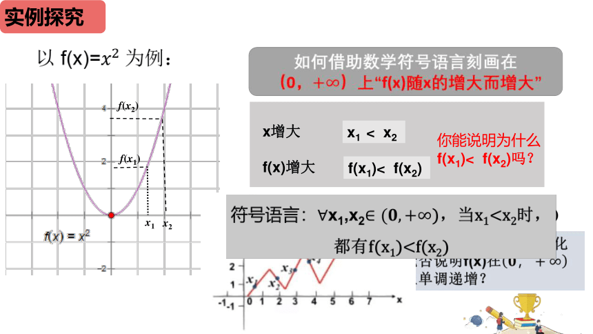 3.2.1函数的单调性与最大（小）值 第1课时 课件（共14张PPT）