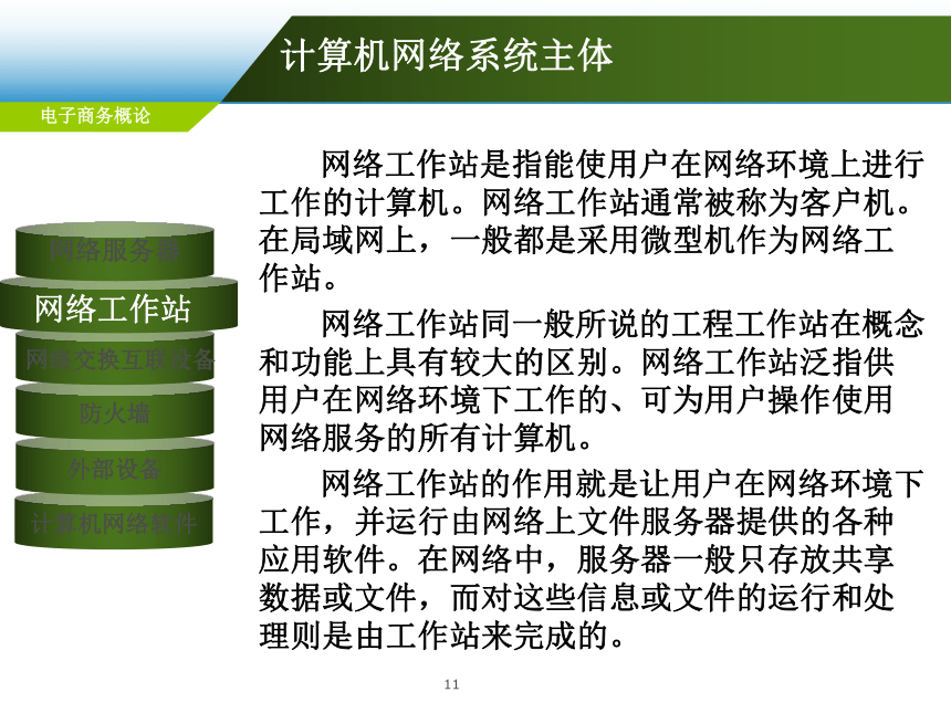 第3章 电子商务技术基础  课件(共99张PPT)-《电子商务概论（第6版）》同步教学（电工版）